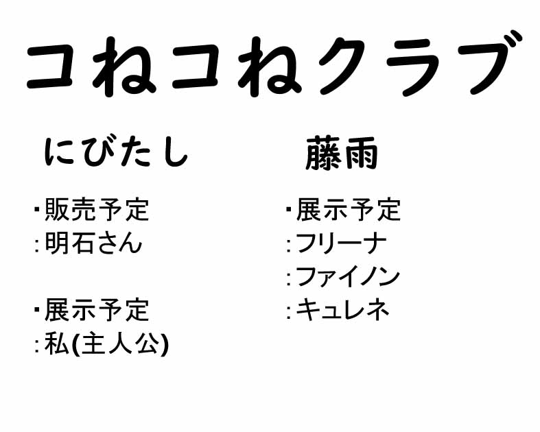 コねコねクラブ