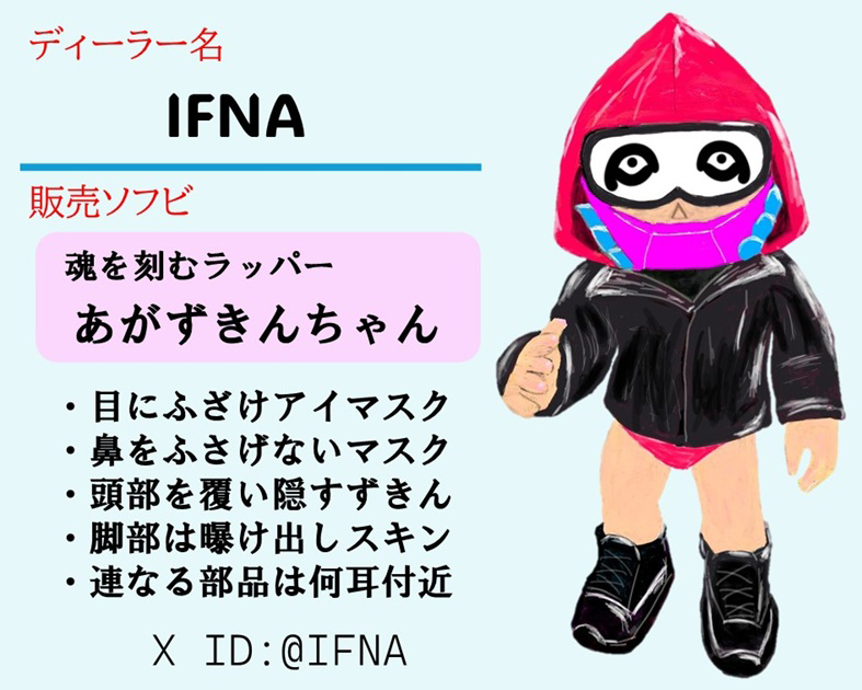 ＩＦＮＡ