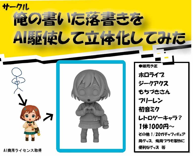 俺の落書きをAI駆使して立体化する
