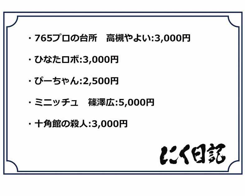 にく日記