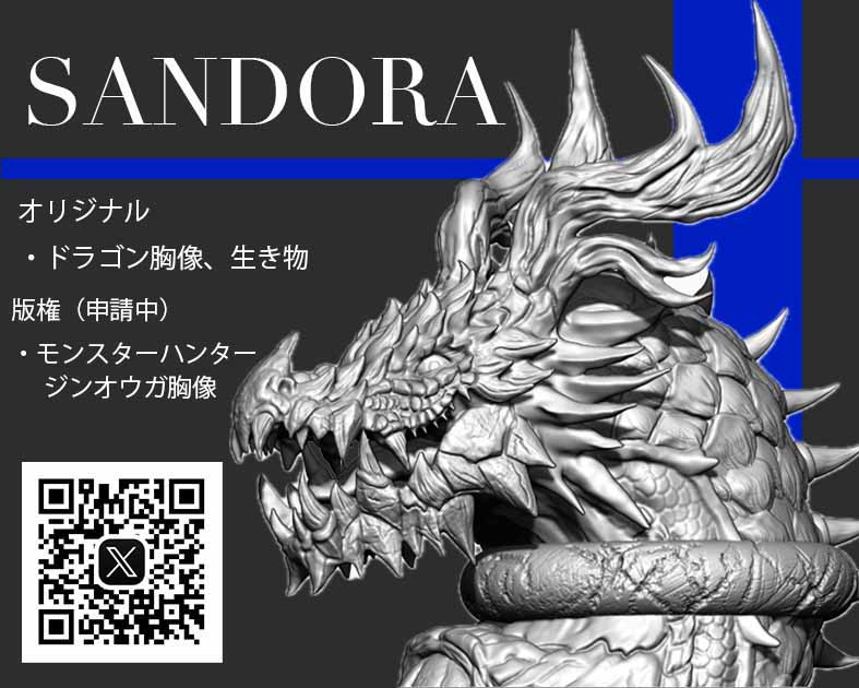 SANDORA