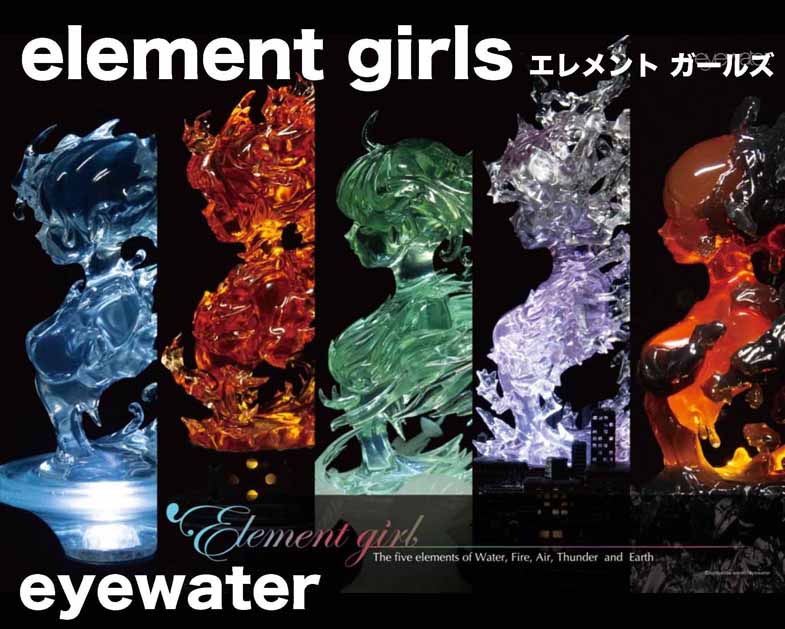 eyewater