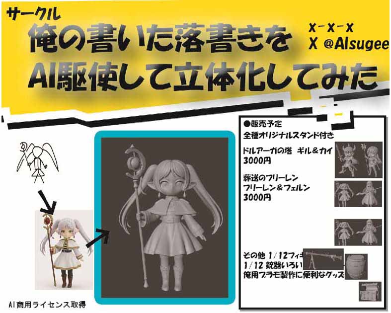 俺の落書きをAI駆使して立体化する