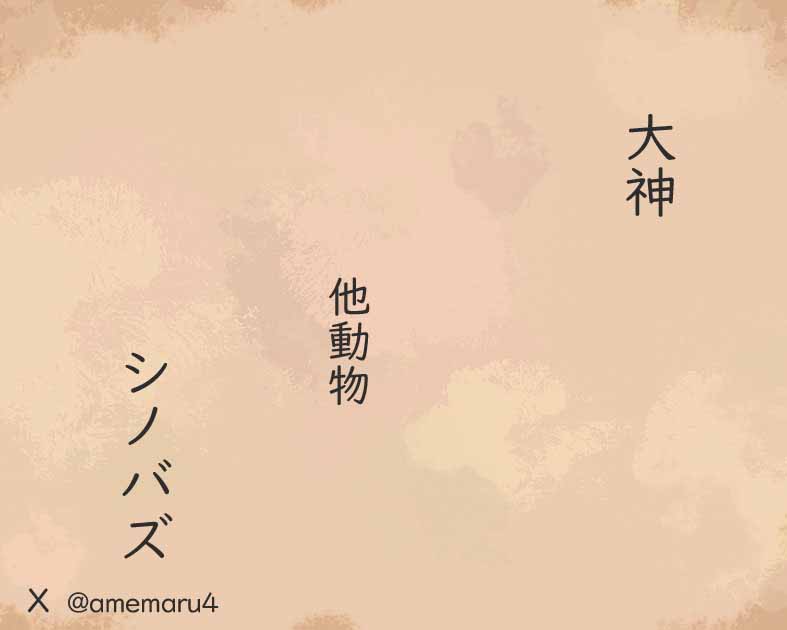 シノバズ